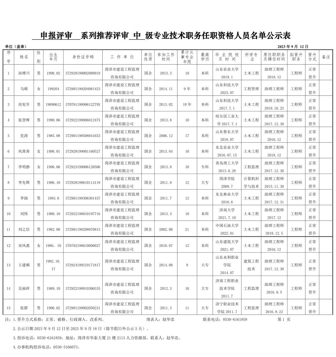 2023年申報評審系列推薦評審中級專業技術職務任職資格人員名單公示_longimage