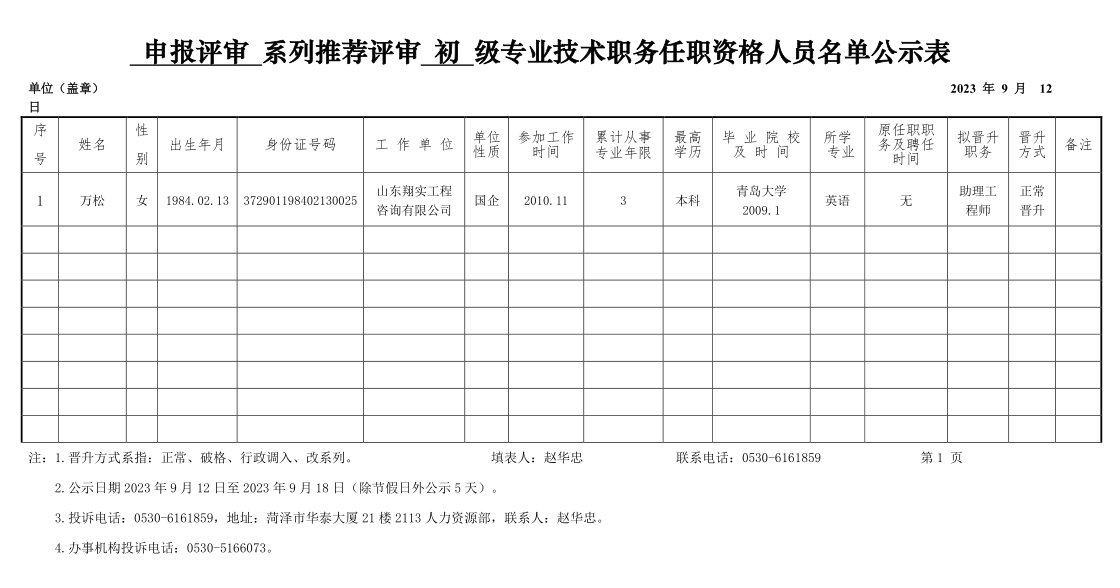 2023年申報評審系列推薦評審初級專業技術職務任職資格人員名單公示（翔實公司）