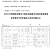 2022年度菏澤市建設工程系列高級專業技術職務資格評審委員會評審通過人員異議期公示